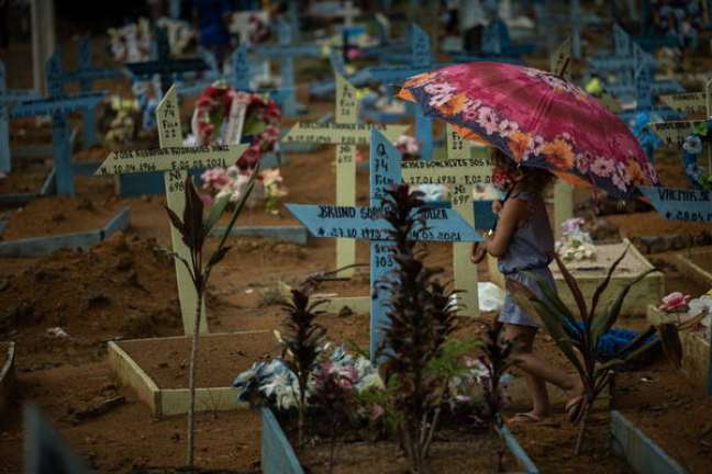 Brasil já registrou mais de 611 mil mortes causadas pela covid-19, de acordo com o Ministério da Saúde. | Foto: Reprodução/Internet