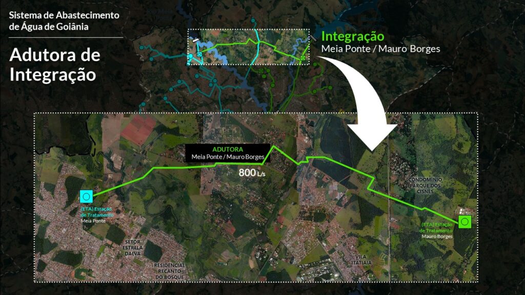 Do Joao Leite para o Meia Ponte adutora construida pela Saneago tem capacidade de reforcar em 800 litros por segundo o sistema de abastecimento de agua da capital