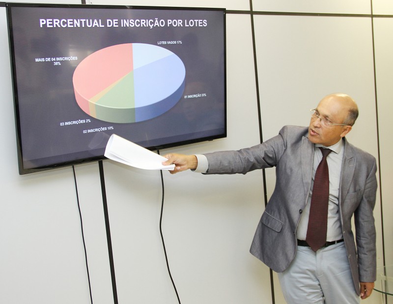 Imagem Ilustrando a Notícia: IPTU: 129 mil pagarão diferença de imposto