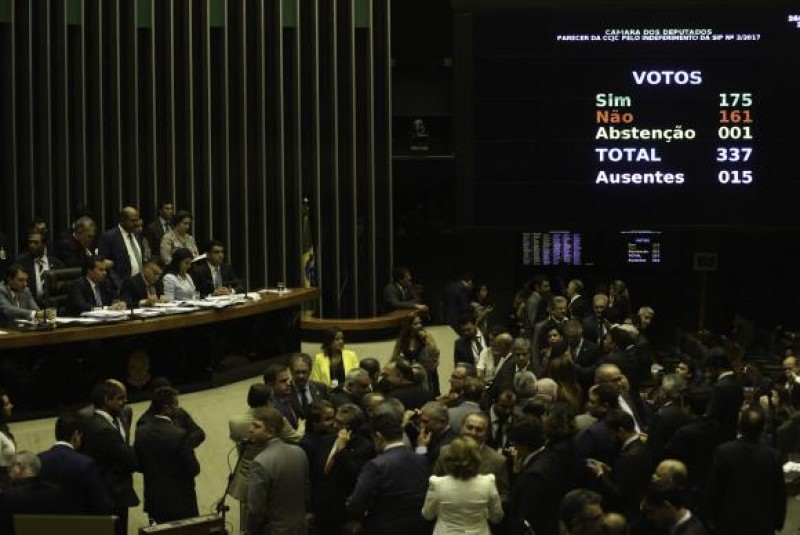 Imagem Ilustrando a Notícia: Plenário da Câmara rejeita denúncia contra Temer por 251 a 233 votos