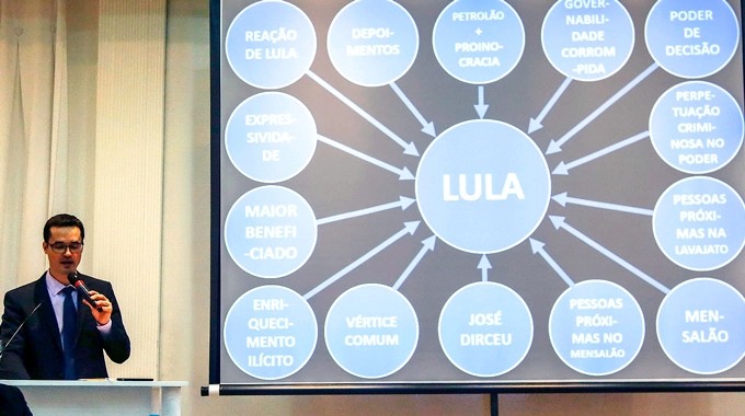 Imagem Ilustrando a Notícia: Por divulgação de “Power Point”, Deltan Dallagnol é condenado a indenizar Lula em R$ 75 mil