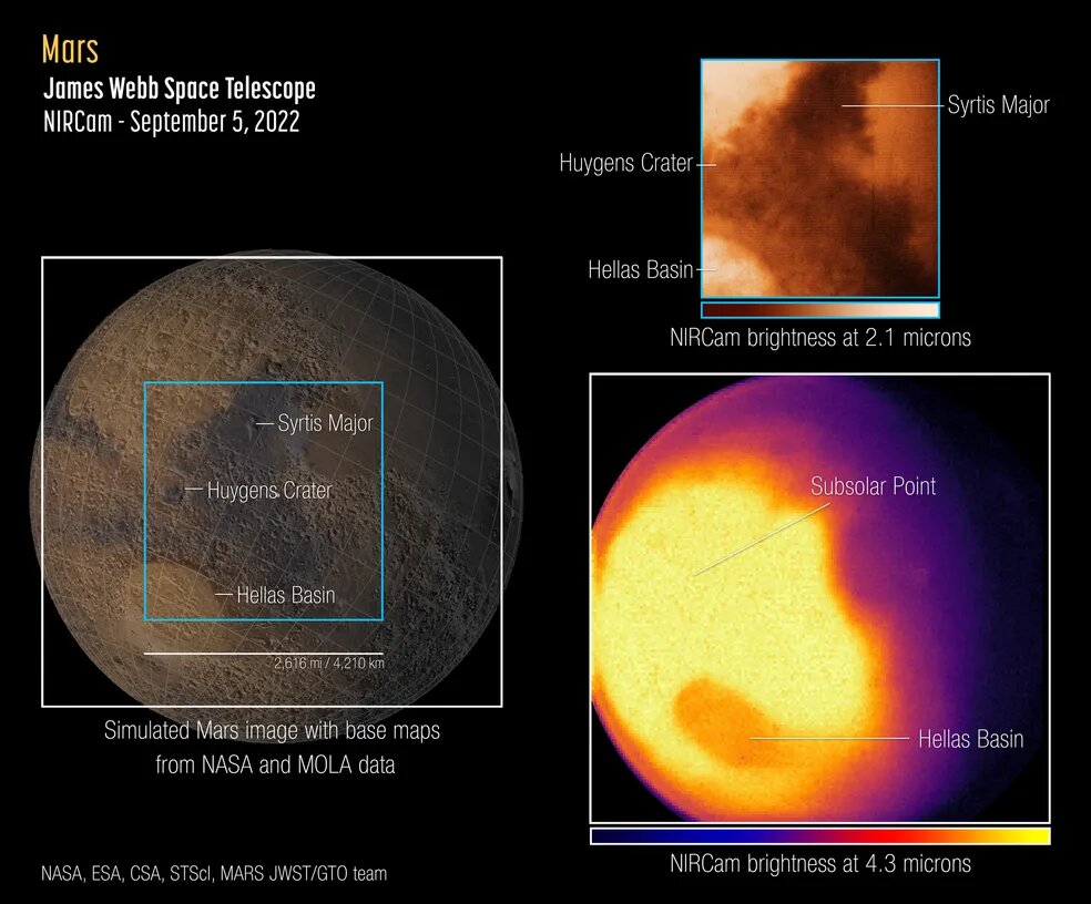 Nasa divulga novas imagens de Marte feitas pelo James Webb