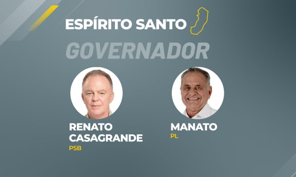 Imagem Ilustrando a Notícia: Renato Casagrande lidera disputa ao governo do ES com 54% dos votos