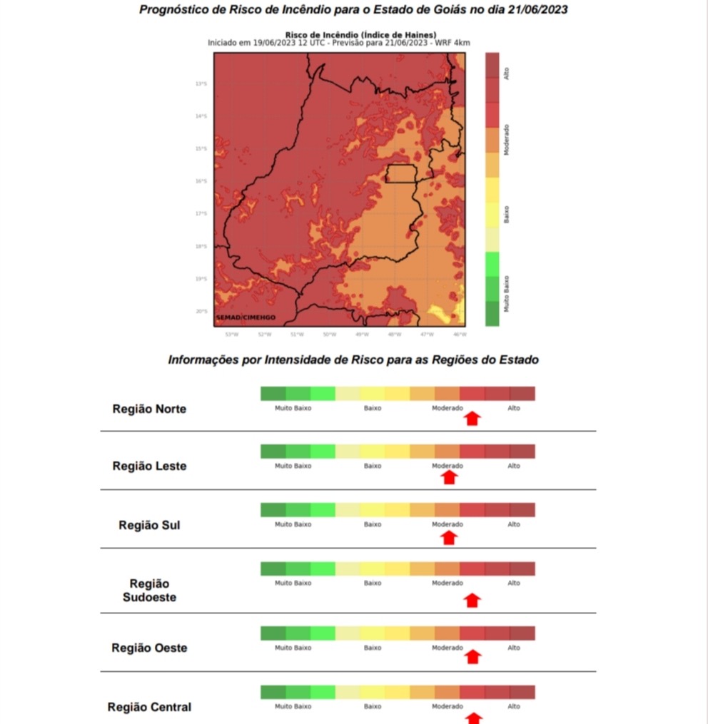 Imagem Ilustrando a Notícia: El Ninõ deve aumentar temperatura e tempo seco, com risco de incêndios em Goiás