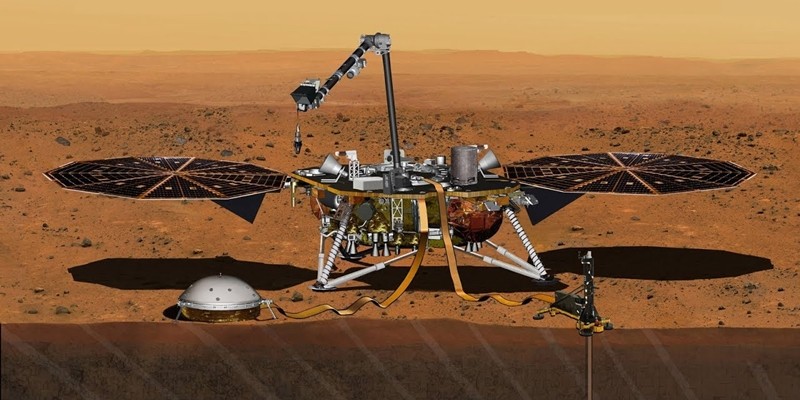 Imagem Ilustrando a Notícia: Missão espacial para analisar o “coração de Marte” é lançada