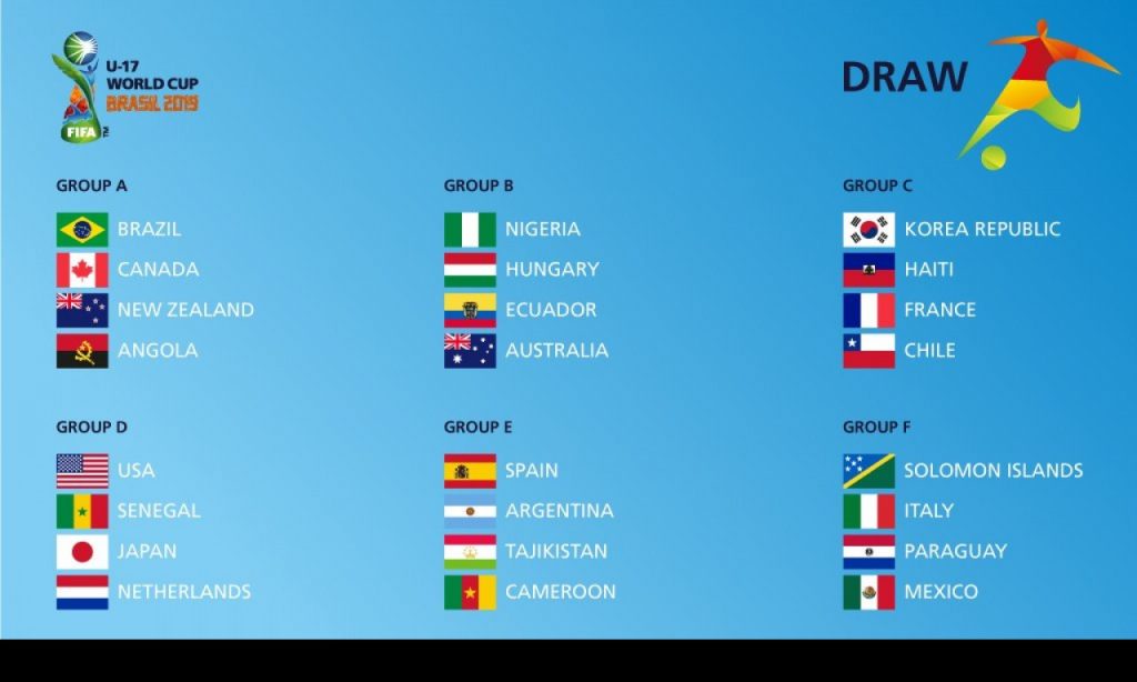Imagem Ilustrando a Notícia: Mundial Sub-17: Brasil fica em grupo com Angola, Canadá e Nova Zelândia