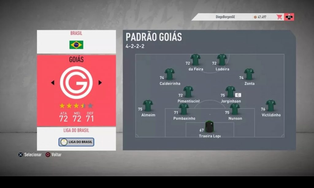 Imagem Ilustrando a Notícia: Confira o elenco do Goiás no novo game da EA Sports