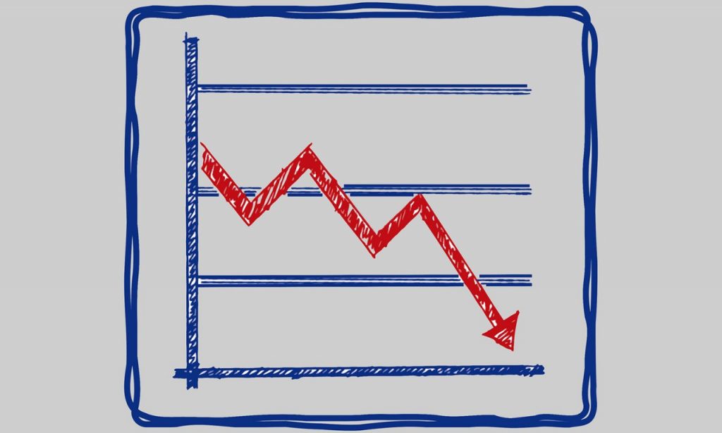 Imagem Ilustrando a Notícia: Balanço mostra queda no comércio, indústria e serviços