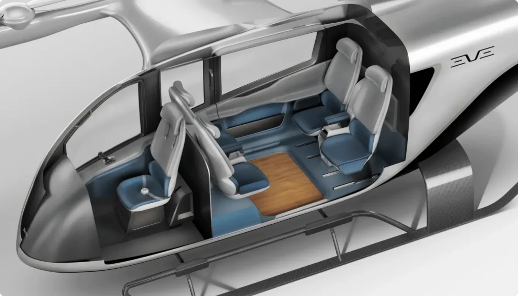 Foto: Eve Urban Air Mobility