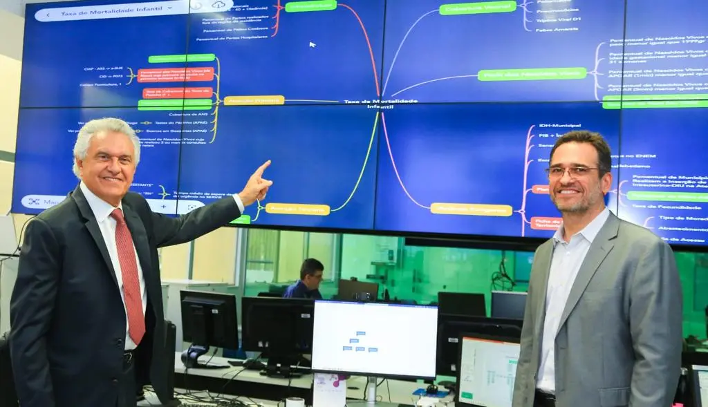 Acompanhado do governador Ronaldo Caiado, Helvécio Miranda conheceu estrutura da Secretaria de Saúde de Goiás. | Foto: Secom