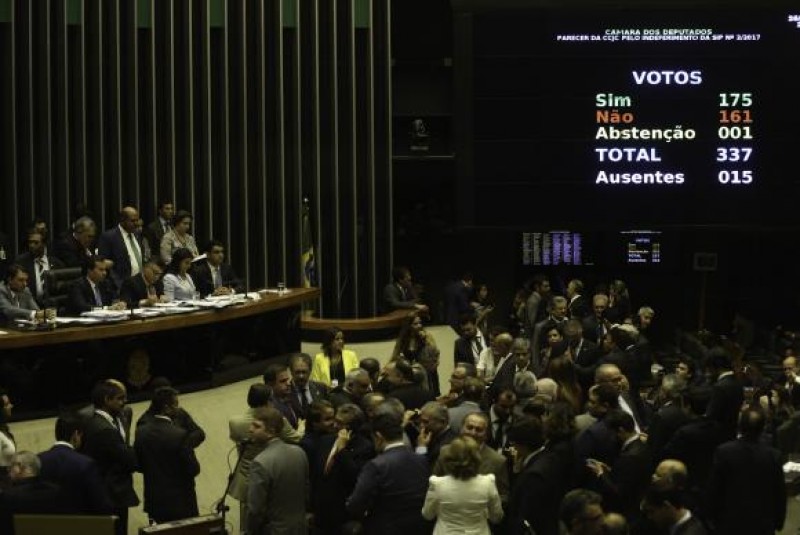 Plenário da Câmara rejeita denúncia contra Temer por 251 a 233 votos