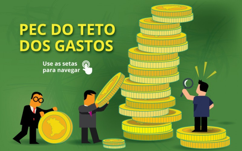 É iniciada a nova sessão da PEC 241/16 nesta tarde