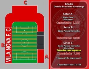 CBF libera OBA e Vila vai fazer reestréia do estádio contra Ceará