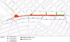 Avenida 4ª Radial será interditada a partir desta sexta-feira (2)