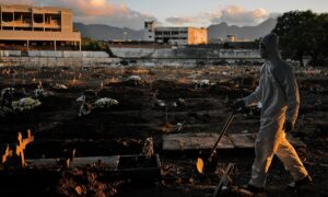 Brasil bate pior recorde e registra 2.349 mortes por Covid-19 em 24 horas