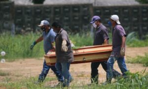 Brasil alcança mais de 4 mil mortes por Covid-19 em 24 horas