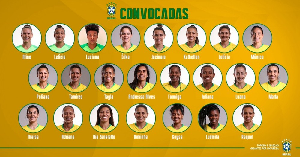 Brasil convoca suas jogadoras para torneio