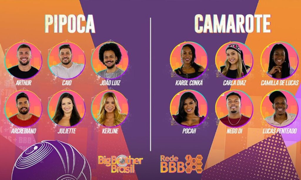 Lista dos participantes da 21ª edição do Big Brother Brasil é divulgada