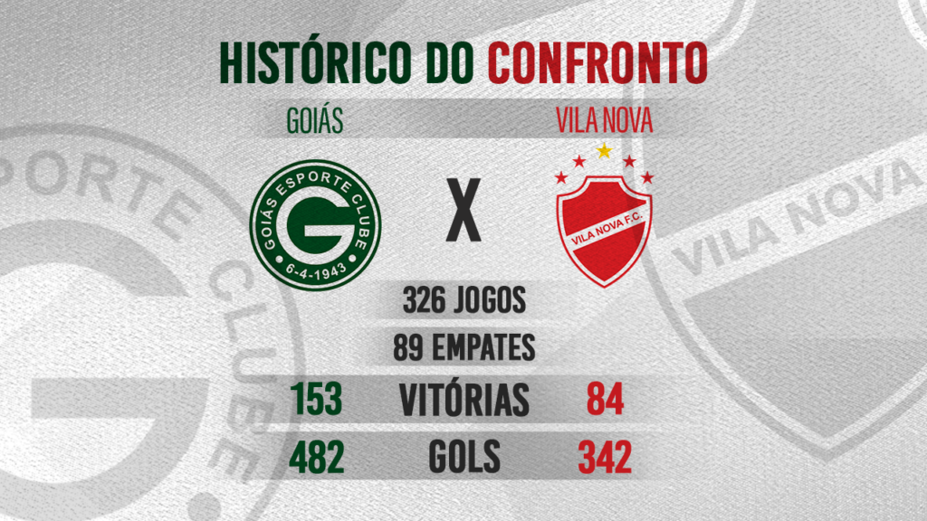 Goiás