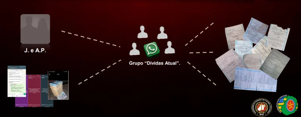 Esquema milionário do CV usou filhos menores e empresas fantasmas para lavagem de dinheiro em Goiás 3 Comando Vermelho