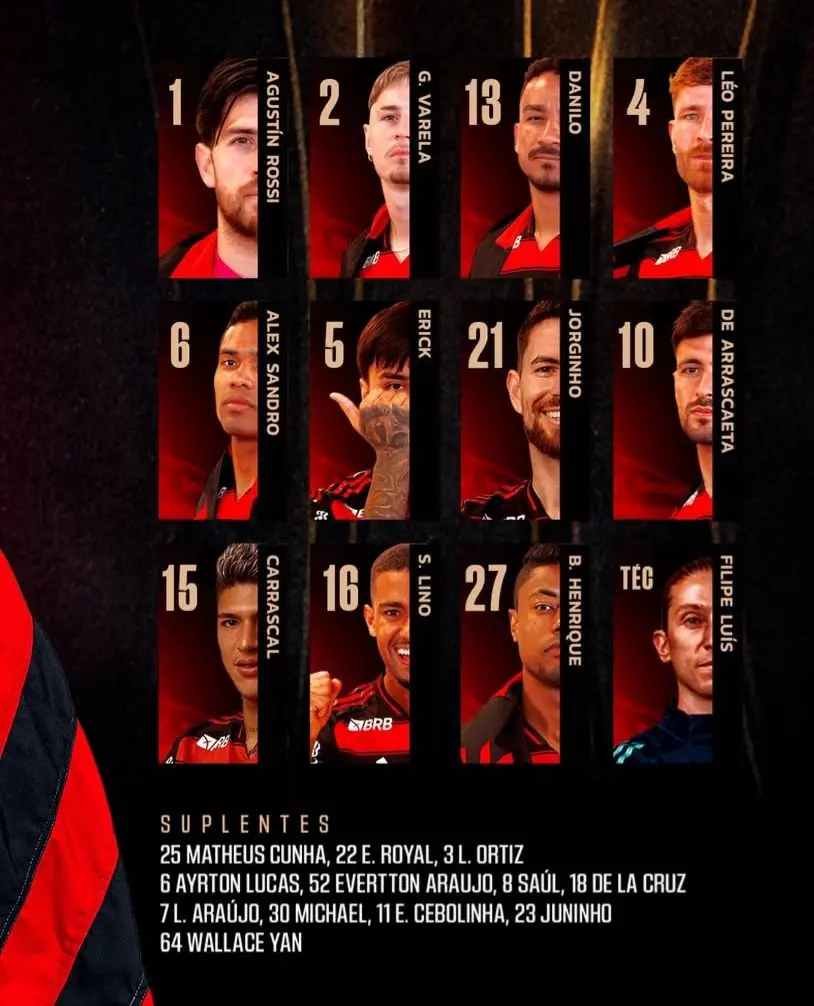 Escalação surpreendente: Flamengo e Palmeiras prontos para a final da Libertadores 2 Escala