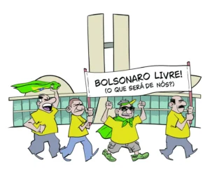 Bolsonarismo