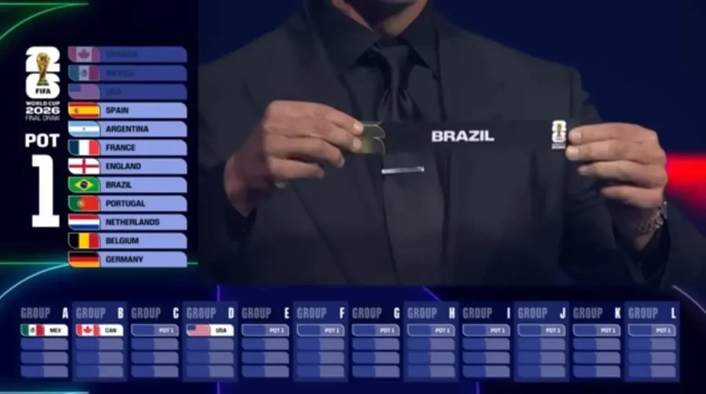 Fifa anuncia neste sábado (6) cidades e horários da Copa do Mundo de 2026 2 copa