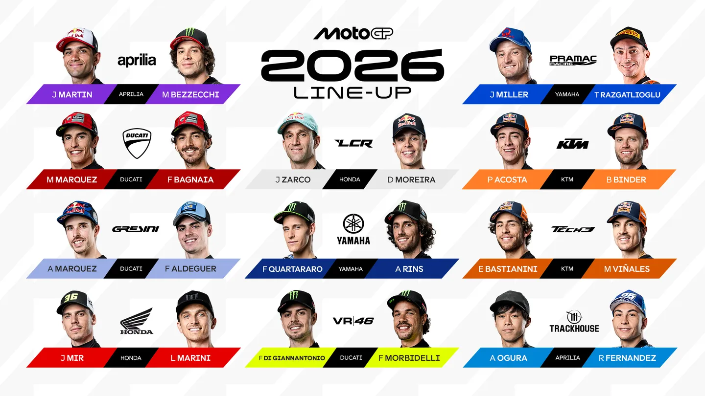 MotoGP: conheça equipes e pilotos que estarão no GP do Brasil em Goiânia