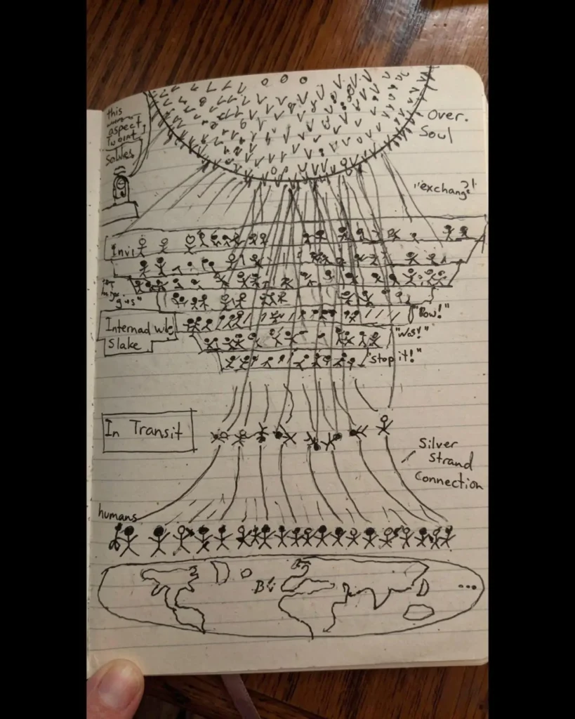 Homem viraliza ao relatar experiência de quase-morte por meio de desenhos 3 hac3g30j87pg1