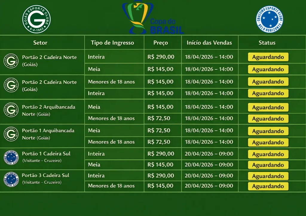 Documento A4 Placa Aviso Area interditada 62 1