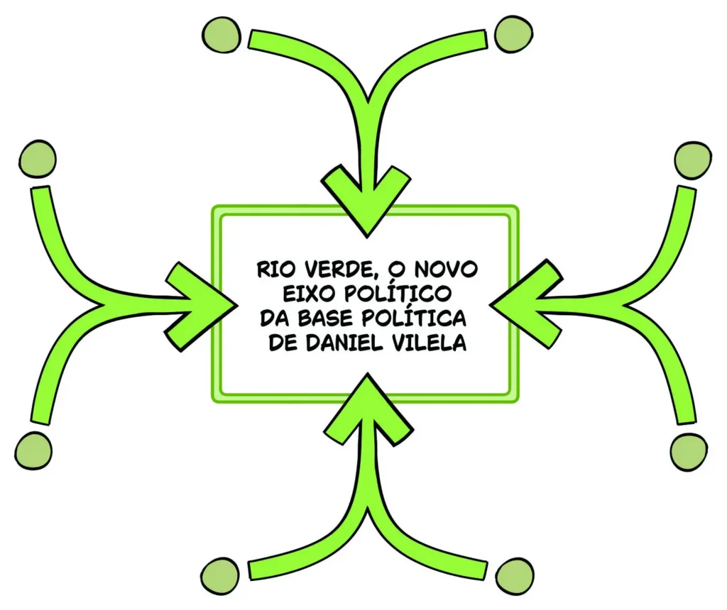 Xadrez 08 05 2026
