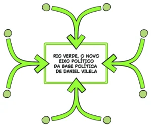Xadrez 08 05 2026