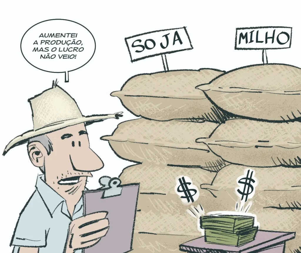 Paradoxo do agro: produzir muito, mas a cada safra mais endividado