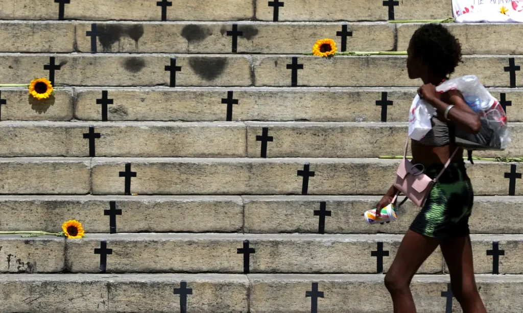 Feminicídio Brasil