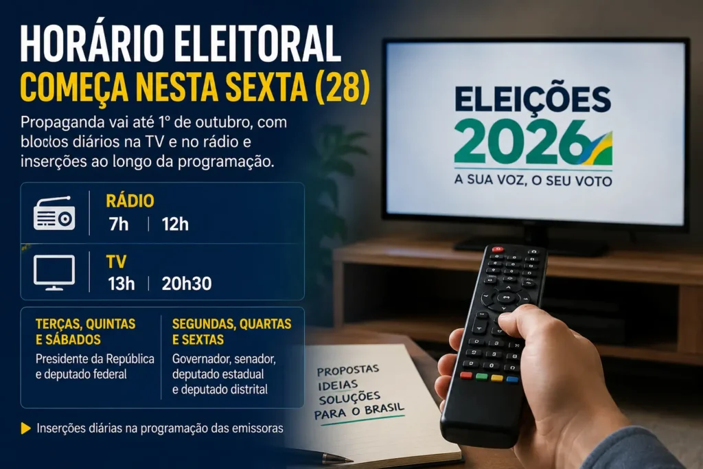 Horário eleitoral começa nesta sexta; veja os horários na TV e rádio