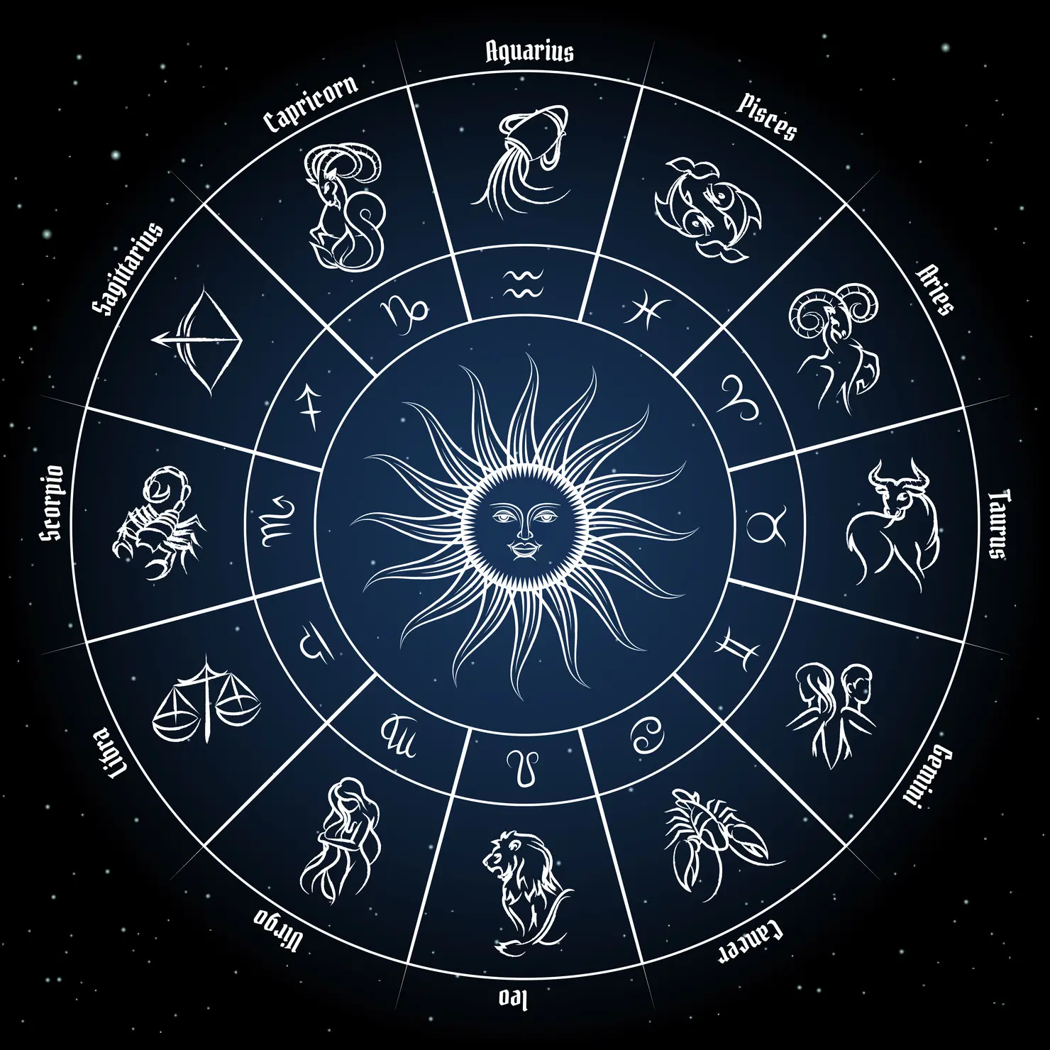 Horóscopo do dia (02/09): veja as previsões para o seu signo