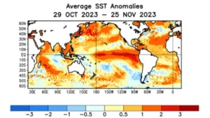 El Niño